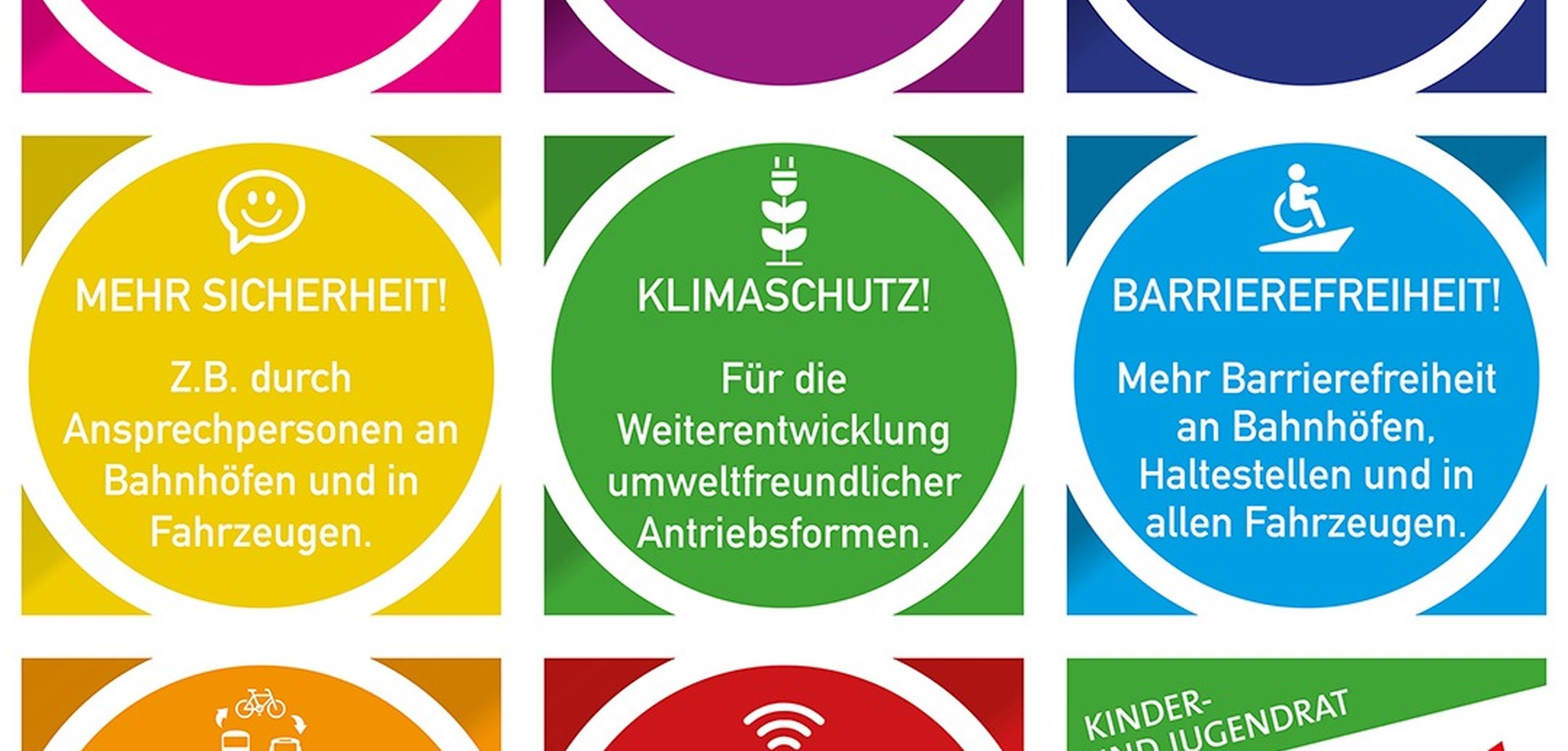 Woche der Mobilität